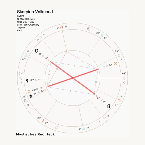 Skorpion vollmond